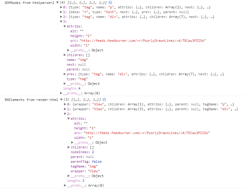 Some image sizes not working