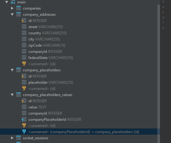 sqlite sync({alter true}) overwrites table with ToMany() · Issue