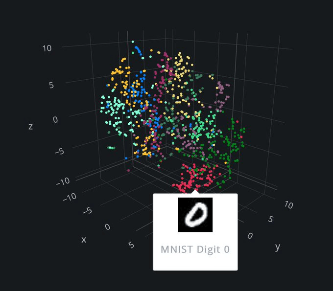 Displaying Image On Point Hover In Plotly Plotly R Plotly Mobile Legends