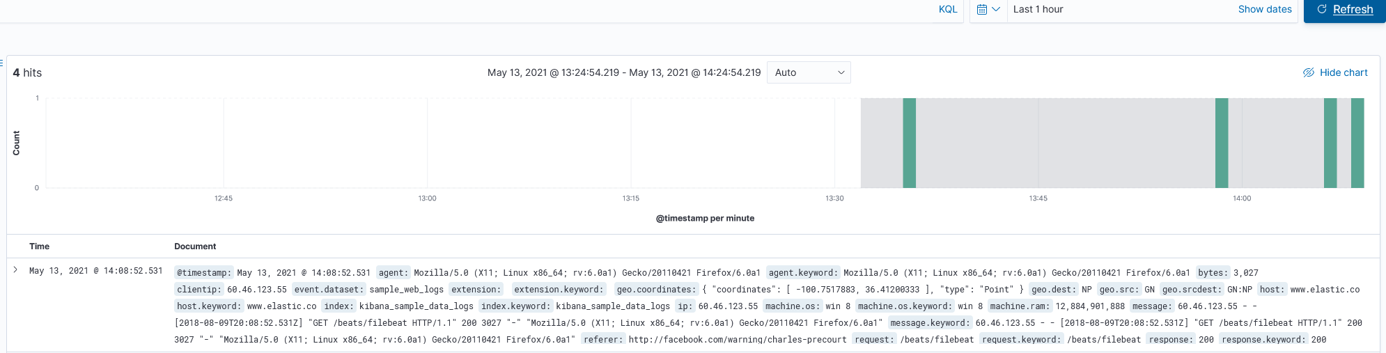 Discover histogram showing empty buckets on Refresh · Issue 100095