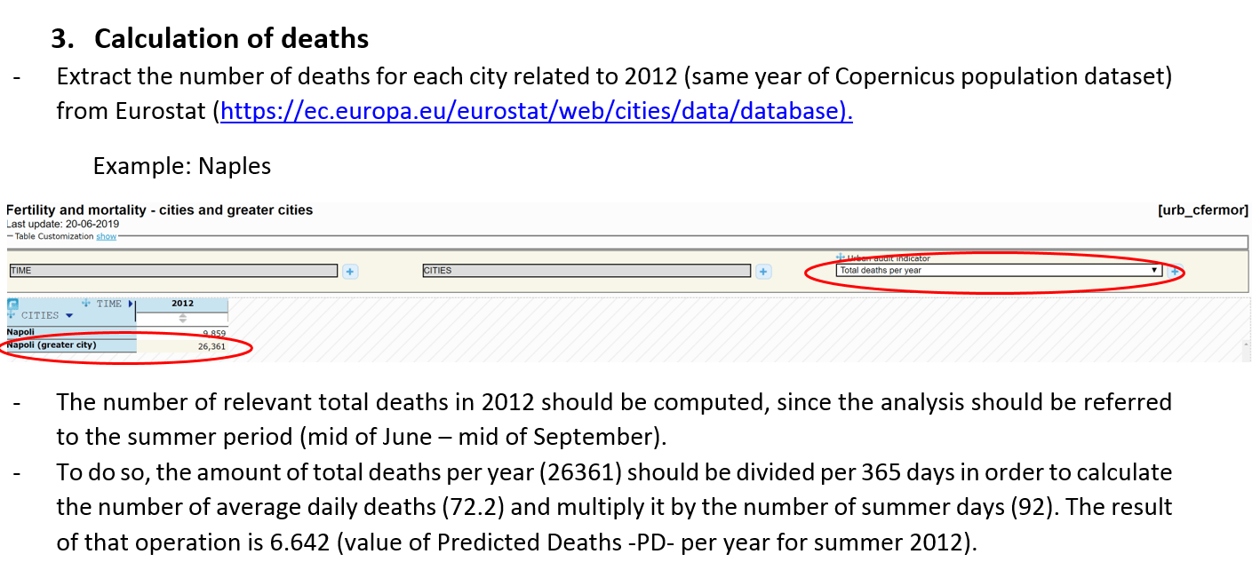 How To Calculate Mortality Rate