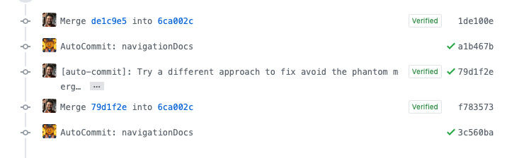 checkout action performing merge commit from incorrect base SHA · Issue