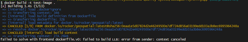 'docker build' error "failed to solve with frontend dockerfile.v0