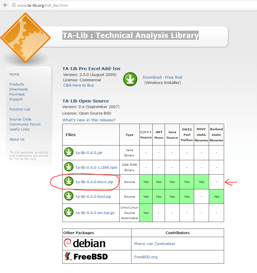 GitHub afnhsn/TALib_x64 TALib x64; 64bit talib; Download;