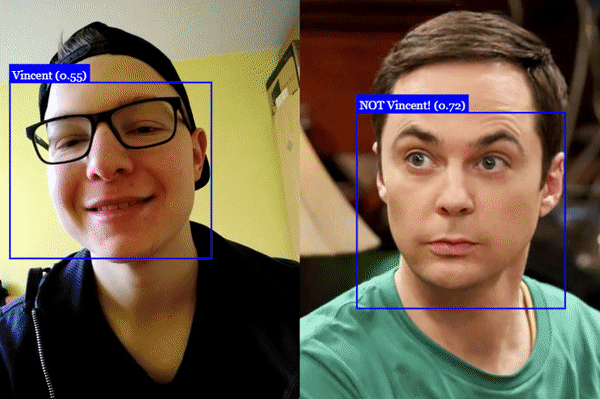 Face Api.js