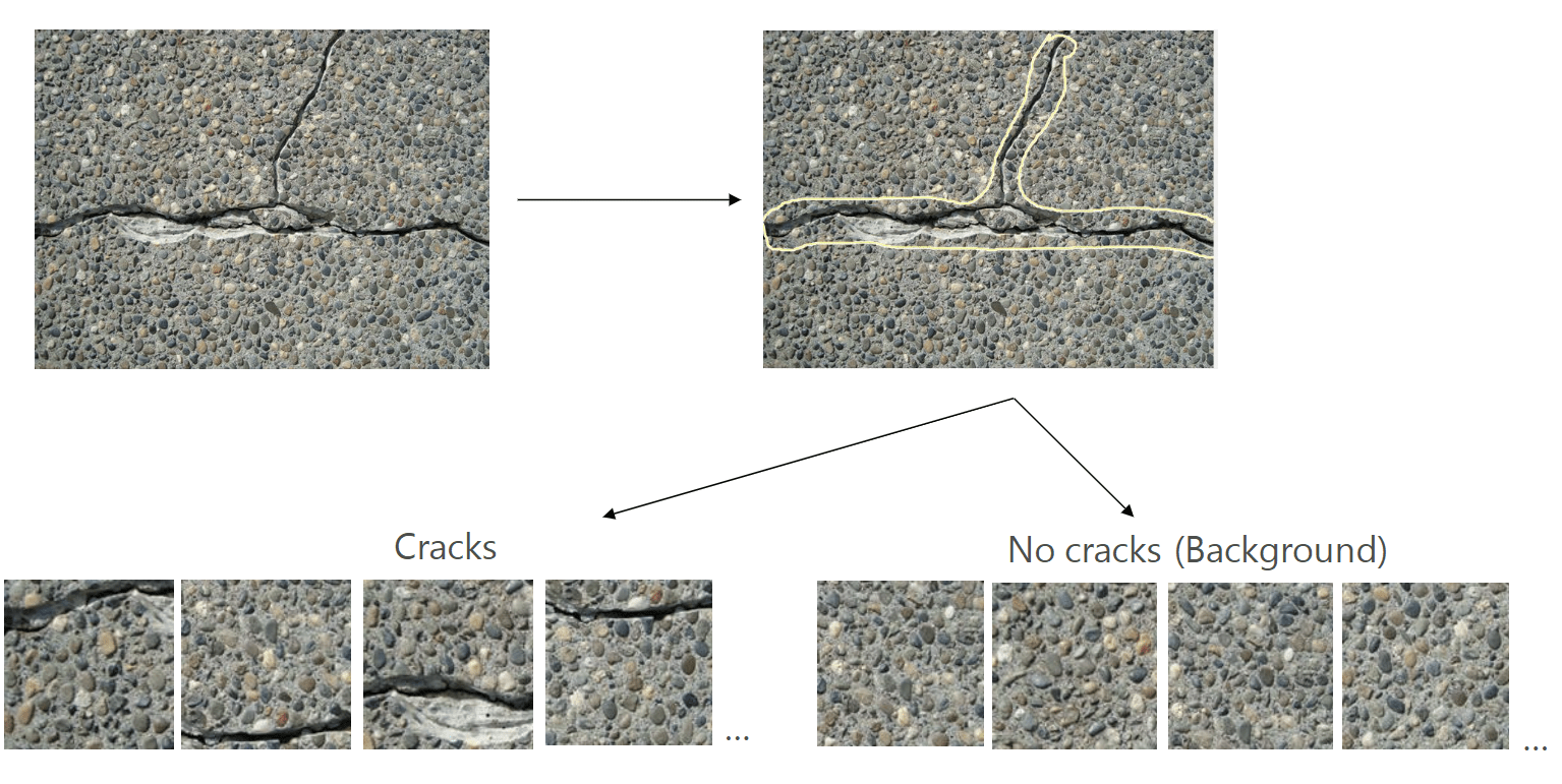 Crack Detection Matlab Code For Image lasopasnap