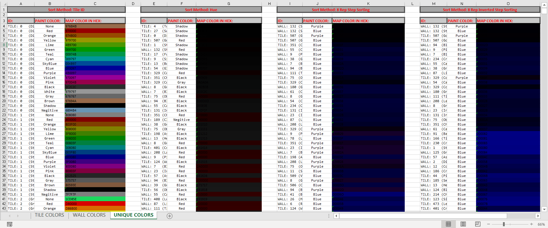 GitHub RussDev7/ExtractingTerrariaMapColors How every possible