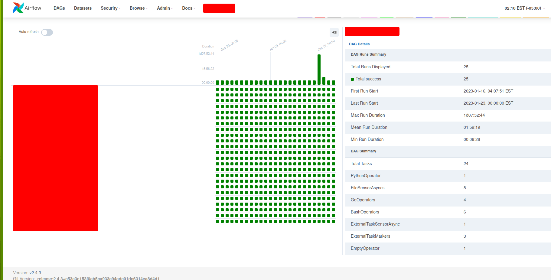 Unnecessary scrollbars in grid view · Issue 29100 · apache/airflow