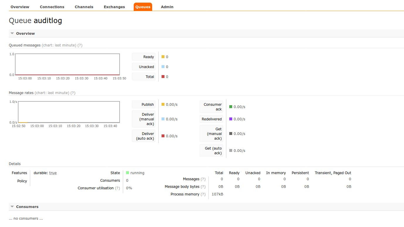 [Messenger] Consumers not showing in RabbitMQ admin
