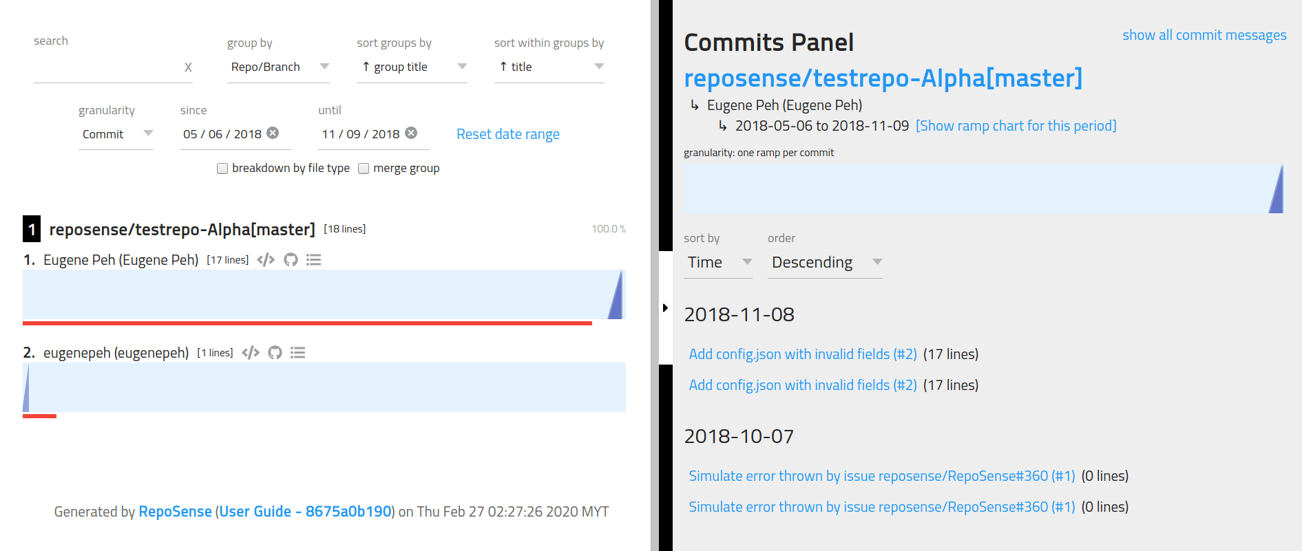 [927] Hotfix remove duplicate commits in contributions by angzeyu