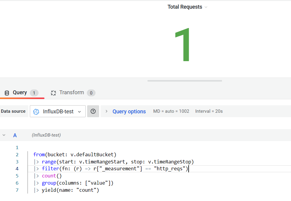 Issue with "Total Requests" Count when execute the k6 'Checks' · Issue