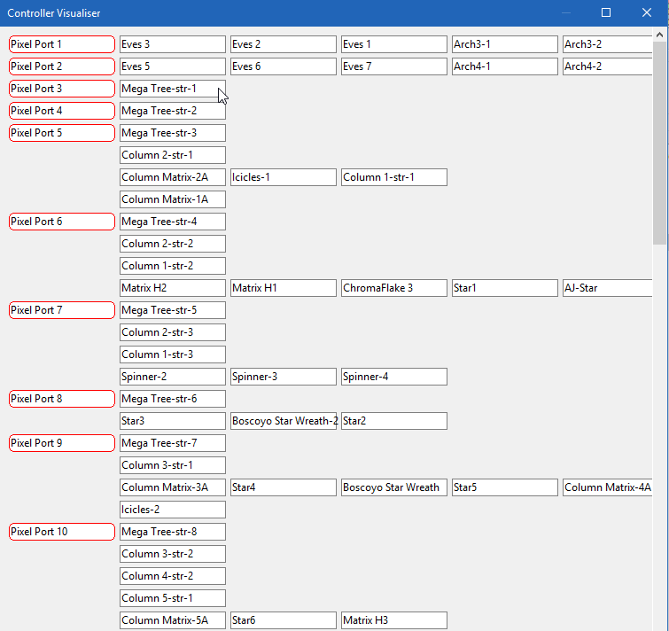Visualise controller splits megatree across multiple pixel ports