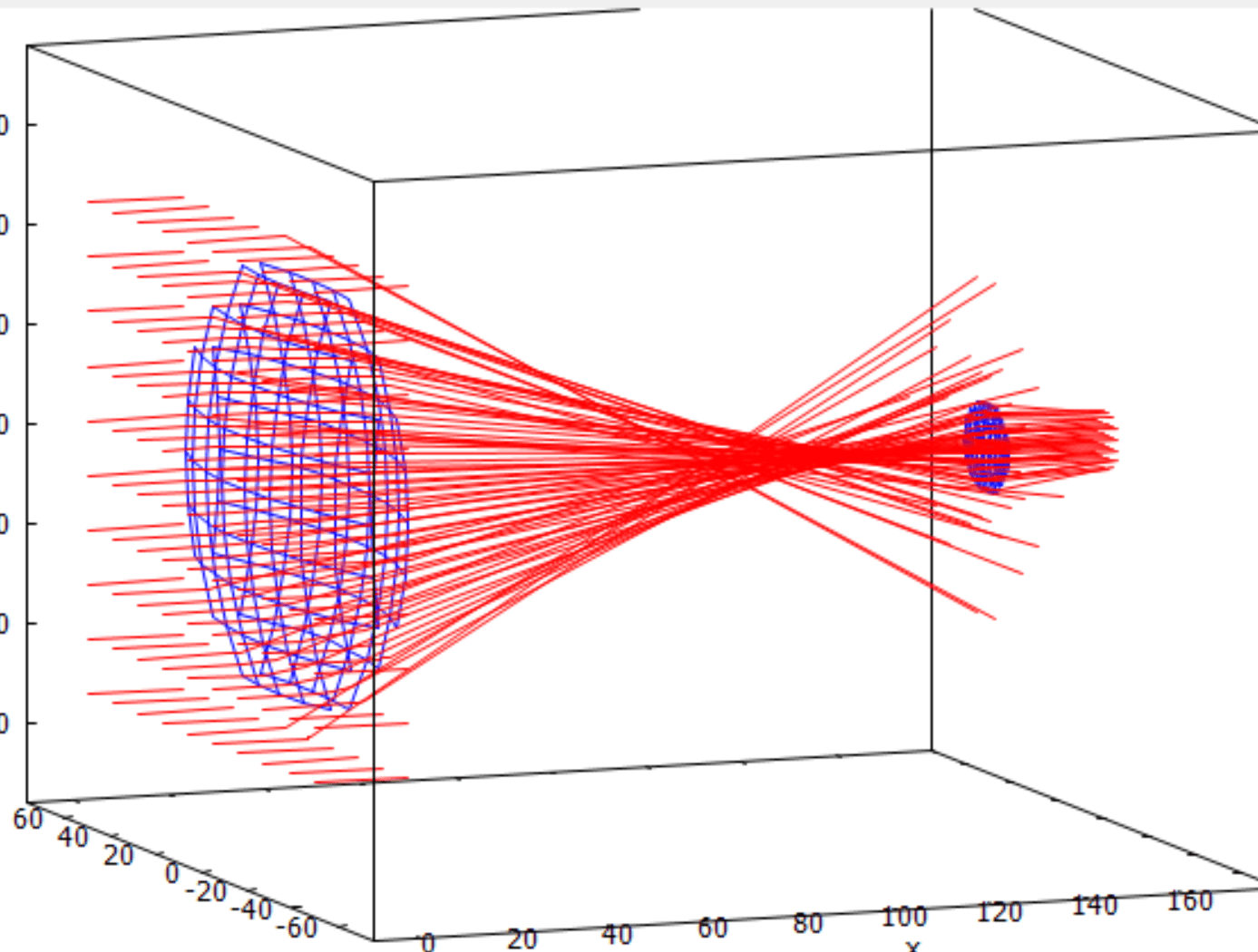 GitHub fsa663/RayTracing1 3D Ray Tracing MATLAB Code