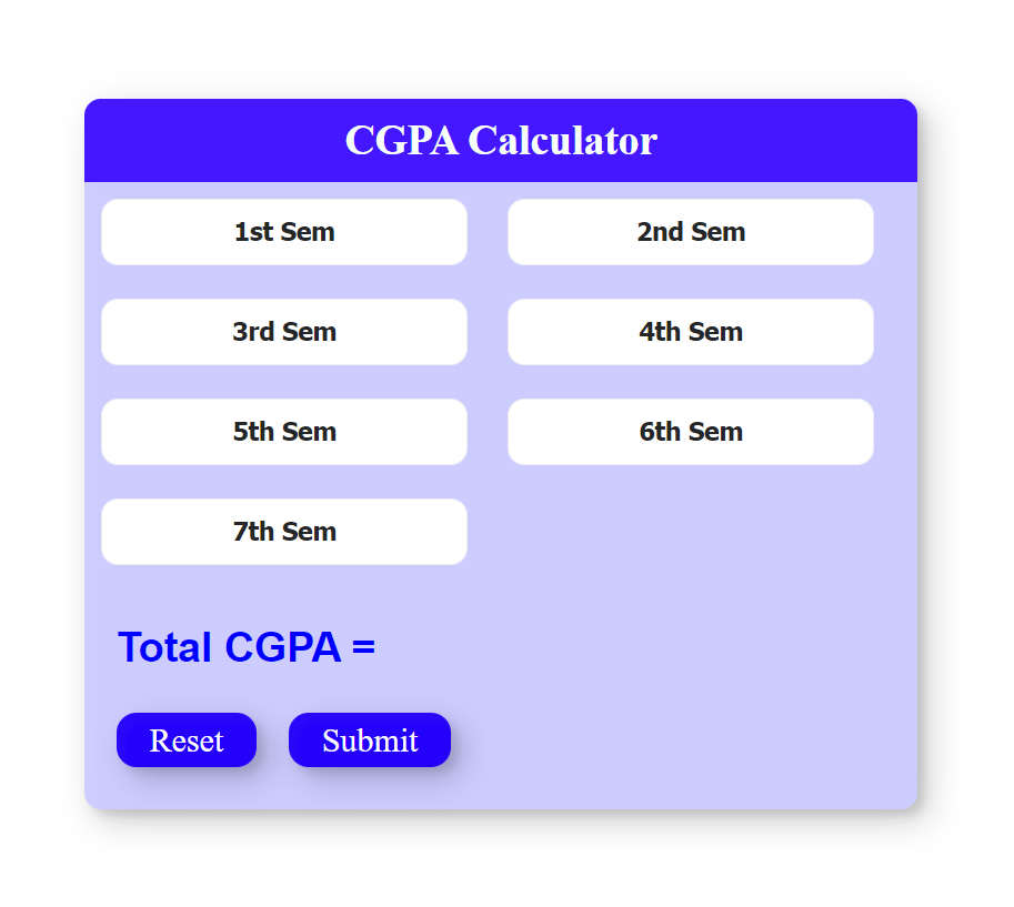 GitHub meherdurdana/CGPAcalculatorusingJavascript