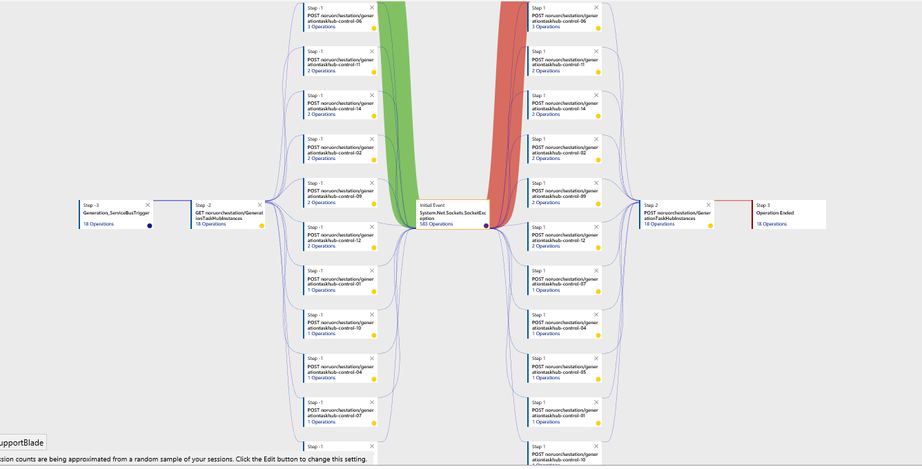 · Issue 846 · Azure/azurefunctions