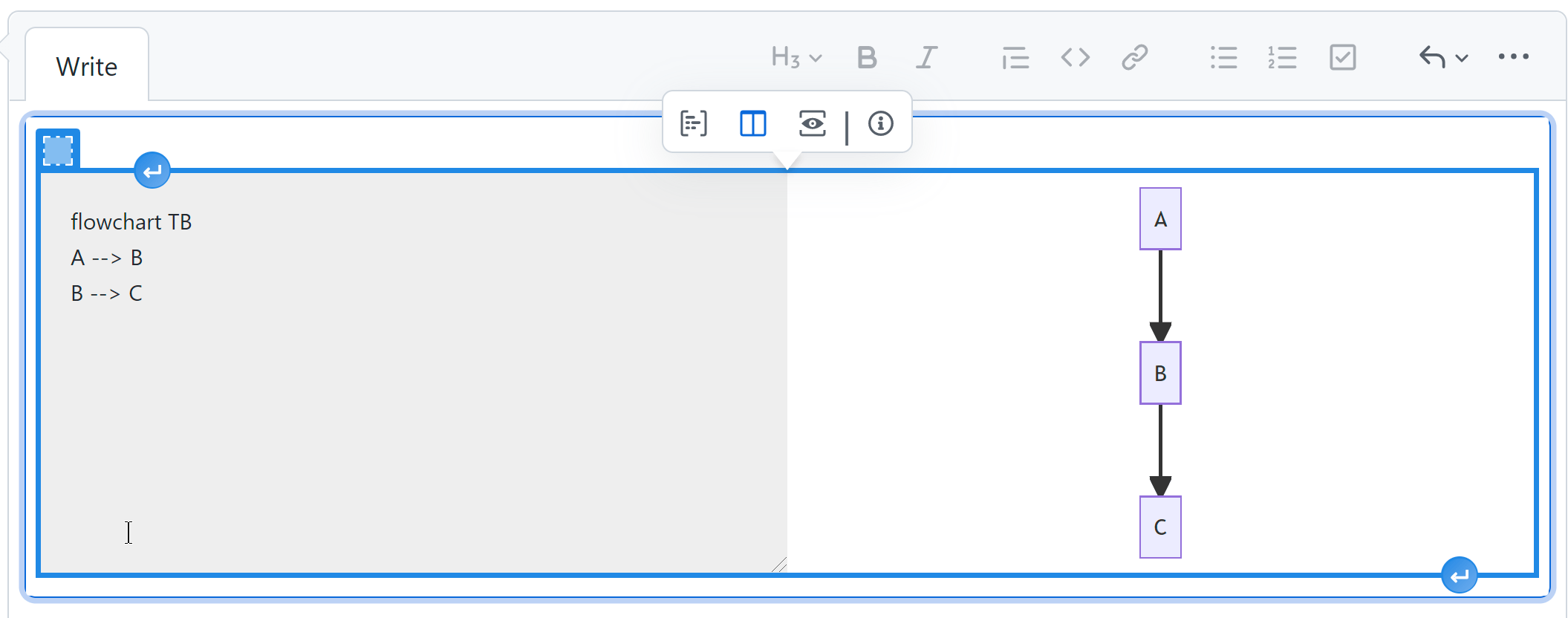 Updated css for mermaid toolbar. by mateuszzagorski · Pull Request 305