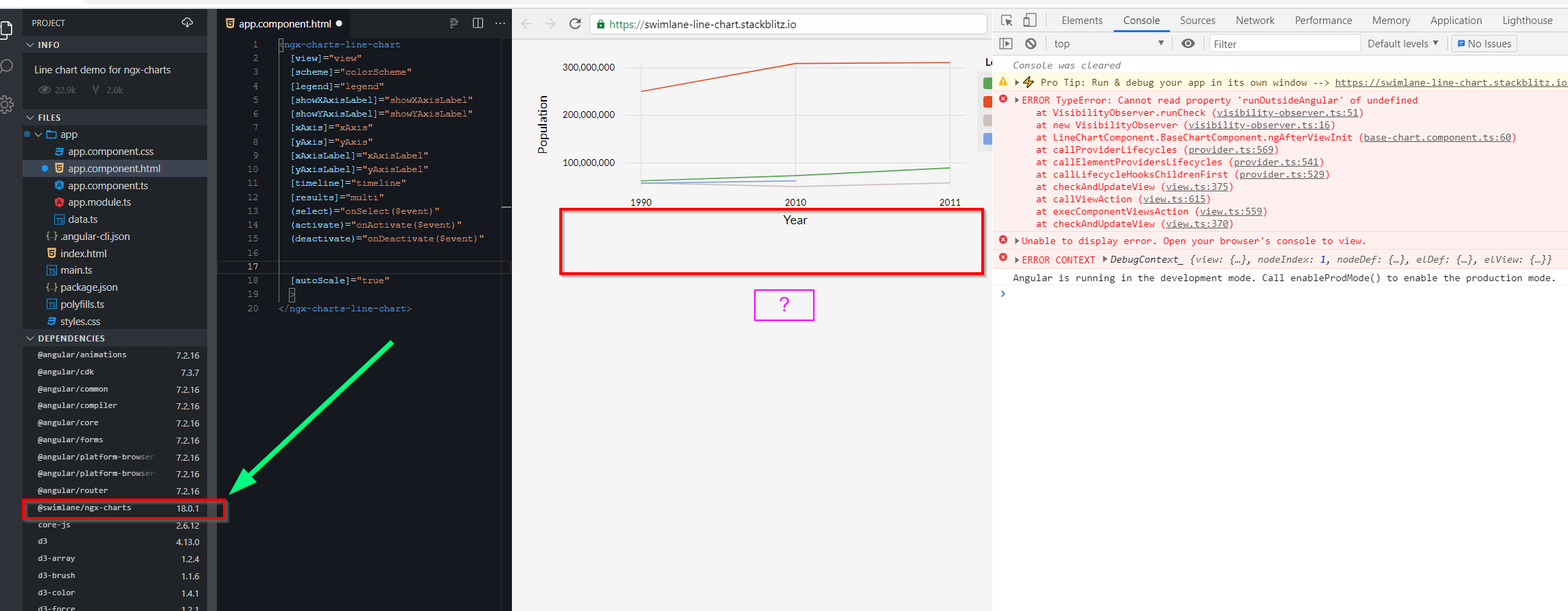 Cannot show timeline with v18.0.1 · Issue 1629 · swimlane