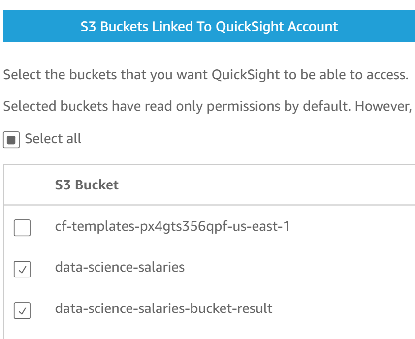 GitHub Sigrid242/DataAnalysisusingAWSservicesAthenaGlueS3IAM
