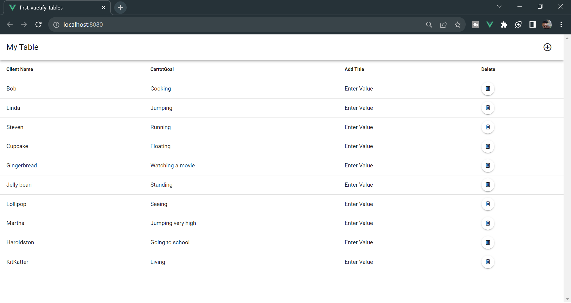 GitHub Perash14/EarlyPracticeVueifyTables Early algorithmic