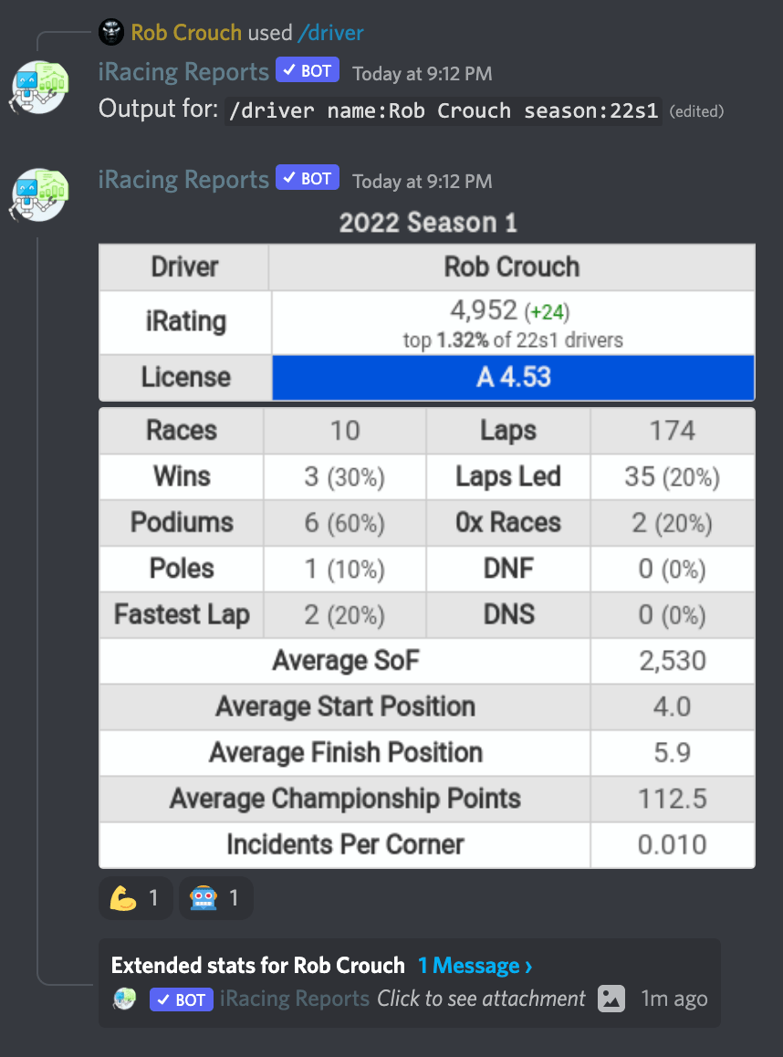 iRacing Setups Old School Racing Motorsports