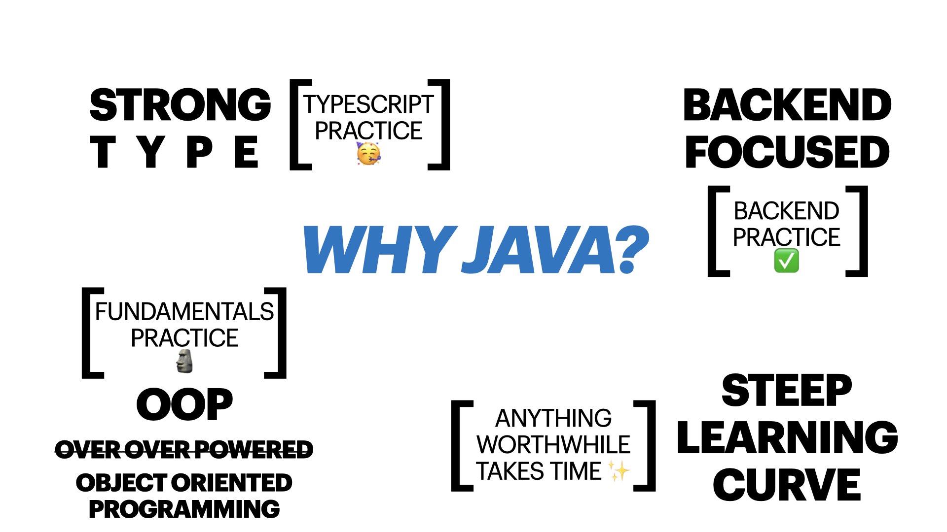 GitHub minimize server in Java