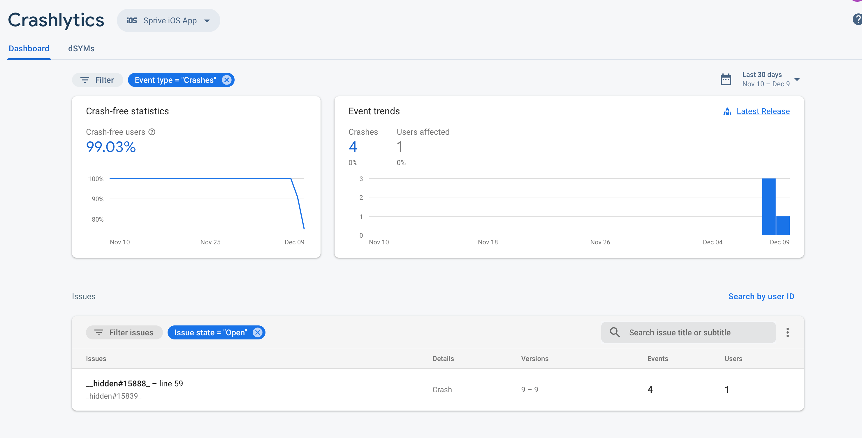 React native Firebase Crashlytics is not working on iOS