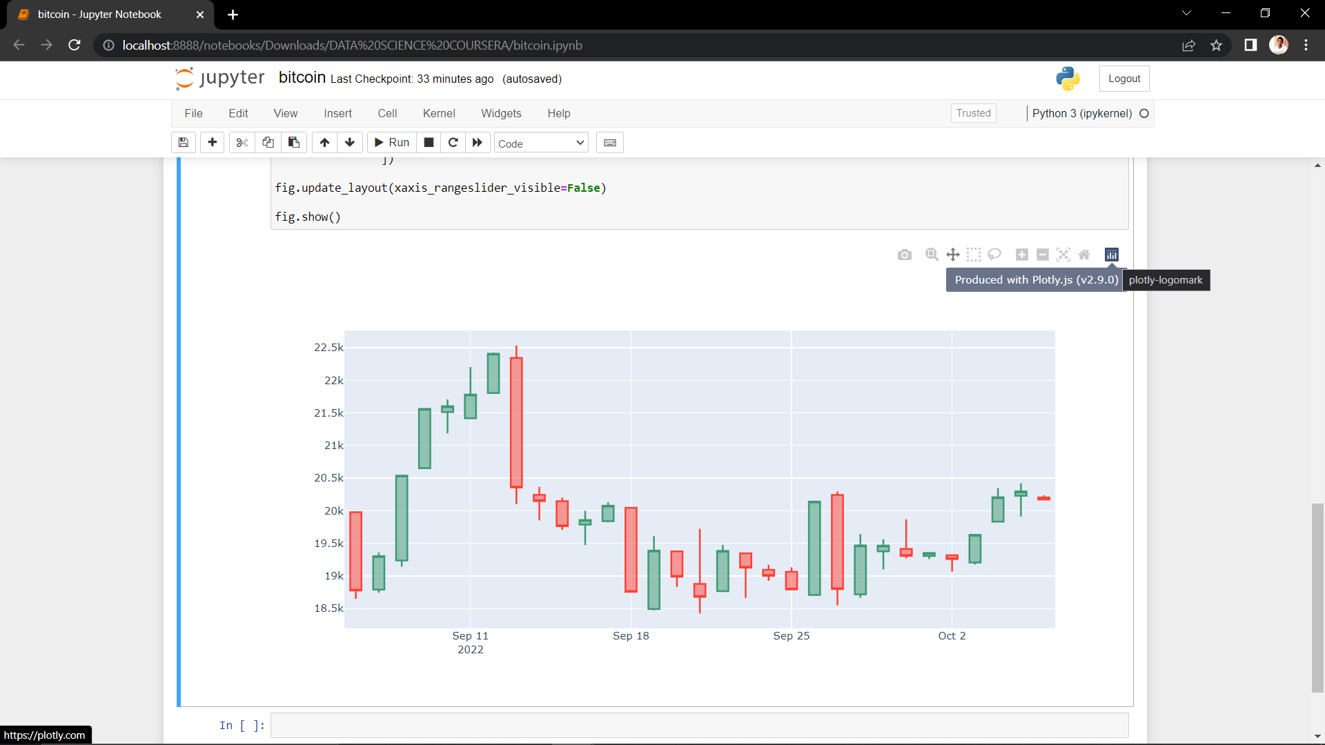 GitHub sabarishraja/BITCOININCANDLESTICKCHART