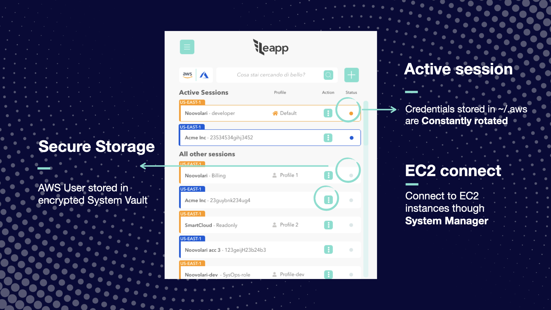 AWS SDK "Unable to locate credentials", a cheat sheet for solving the