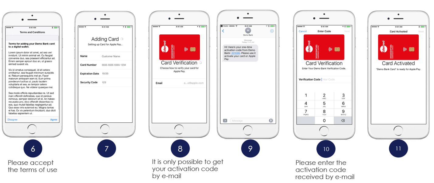 How to add the new Edenred card in Apple Wallet? Edenred Helpdesk