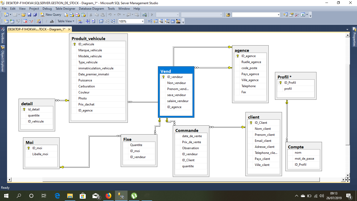 [MCD] DB avec microsoft sql serveur par André Parfait OpenClassrooms