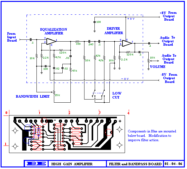 High Gain Amplifier