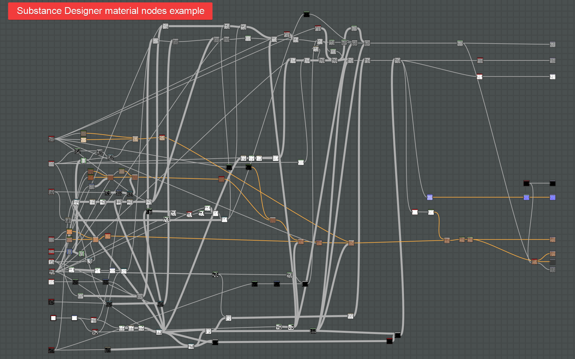 The complete beginners guide to Blender nodes, Eevee, Cycles and PBR