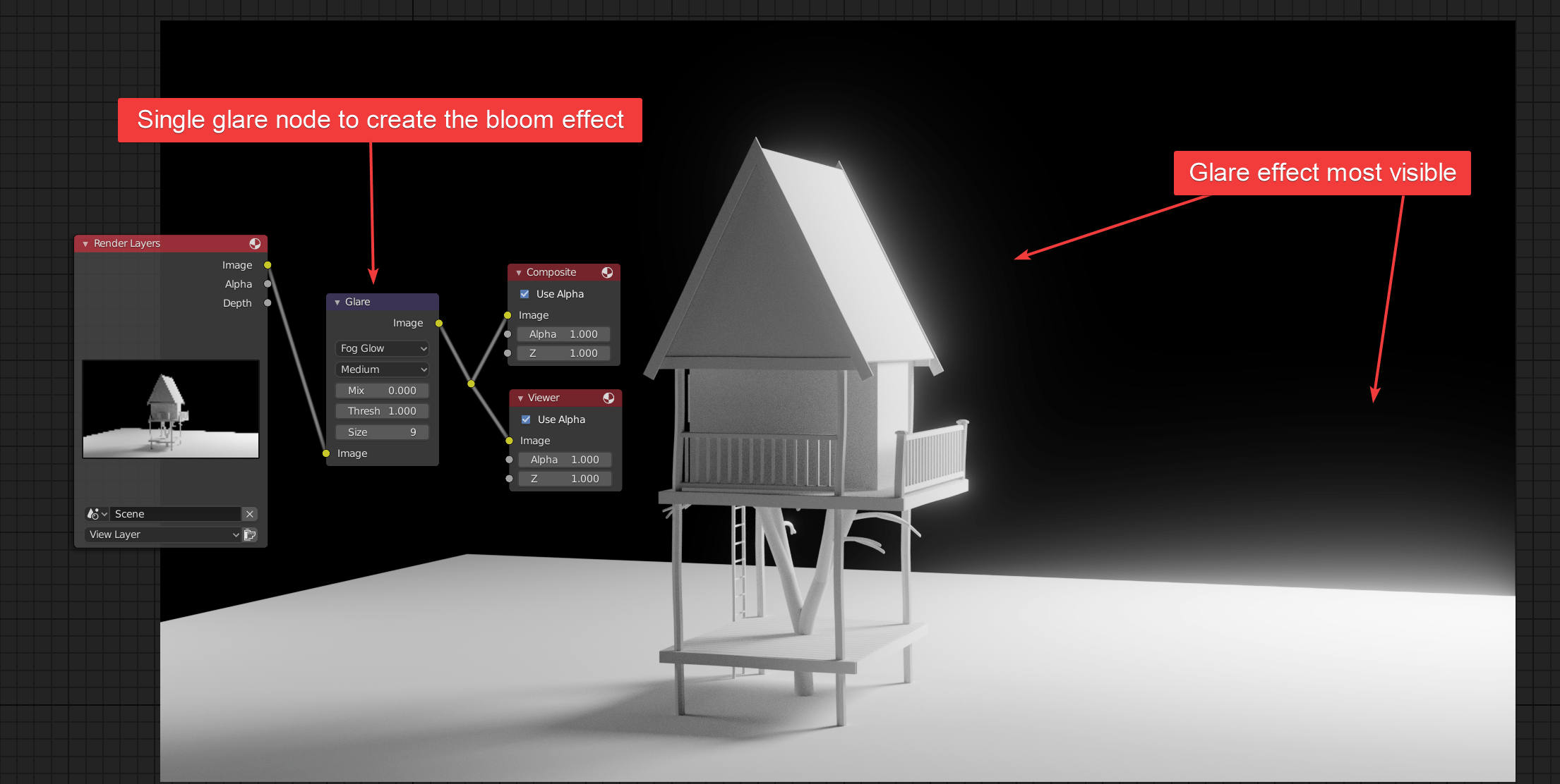How to use bloom with Cycles in Blender