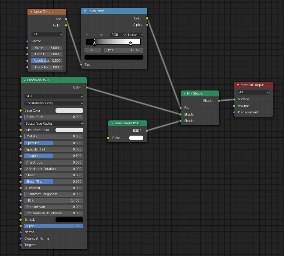 How to use alpha transparent textures in Blender