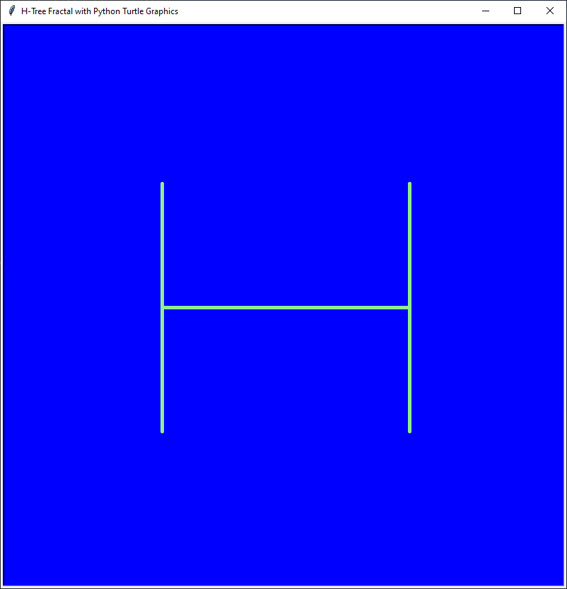 Fun with Fractals Python Turtle Graphics Compucademy
