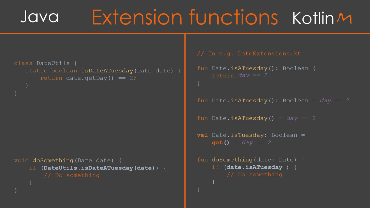 Kotlin vs Java Mediaan