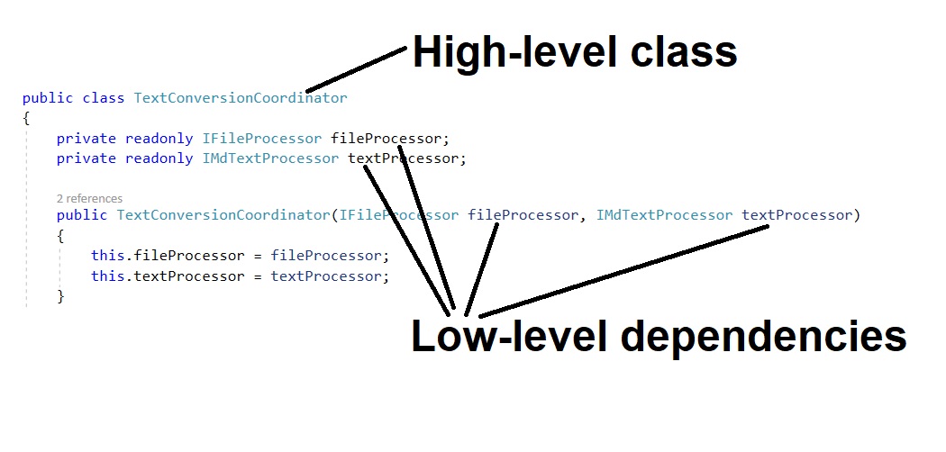 How to unit test your C code properly Scientific Programmer