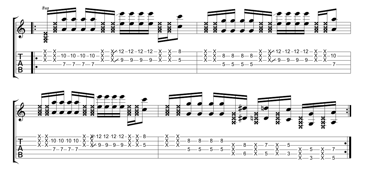 Play Funk Guitar Lesson Seven Fundamental Changes Music Book Publishing
