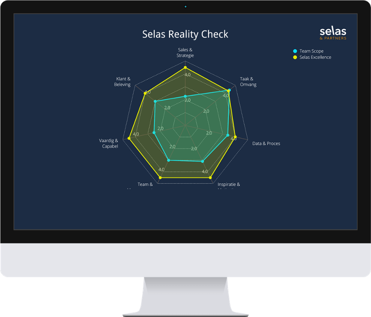 Contract Lifecycle Management Selas & Partners(04)