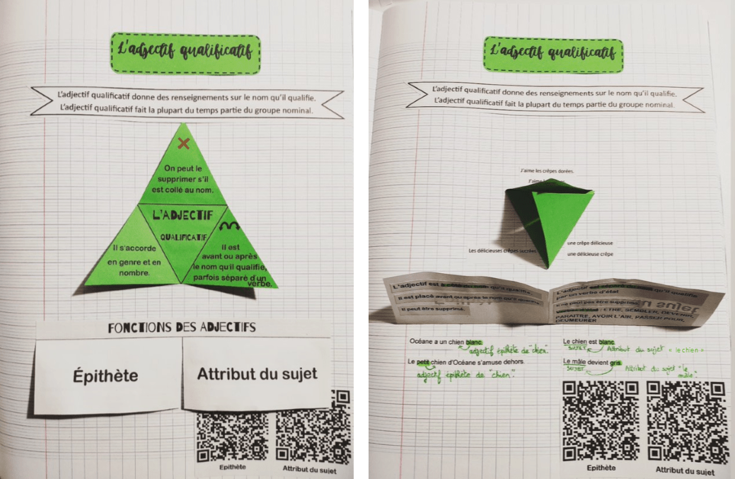 Leçon à manipuler sur l’adjectif qualificatif Tablettes