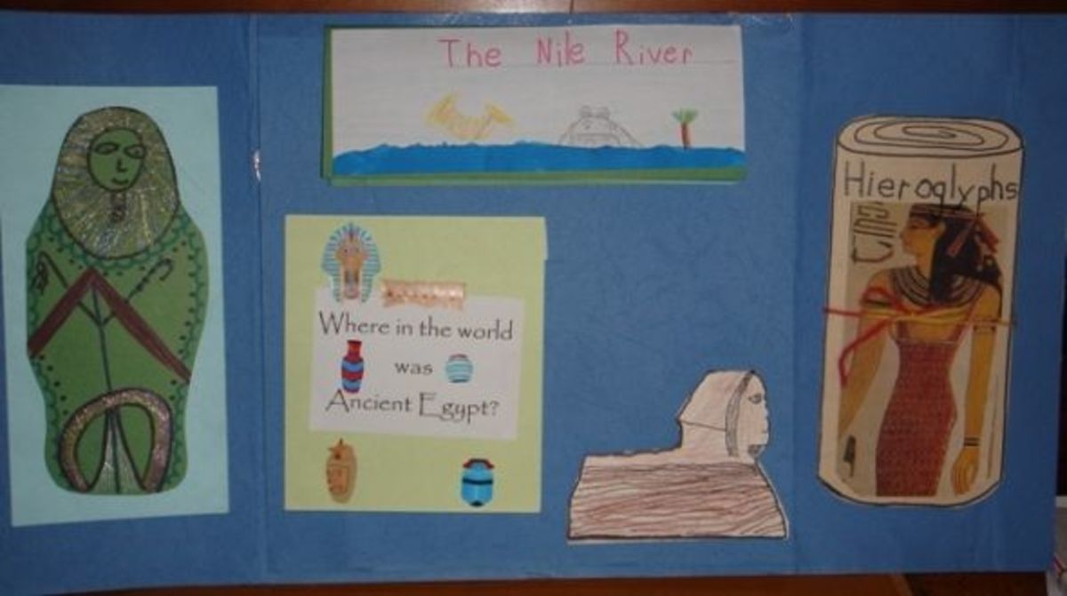 Ancient Egypt Lapbook HubPages