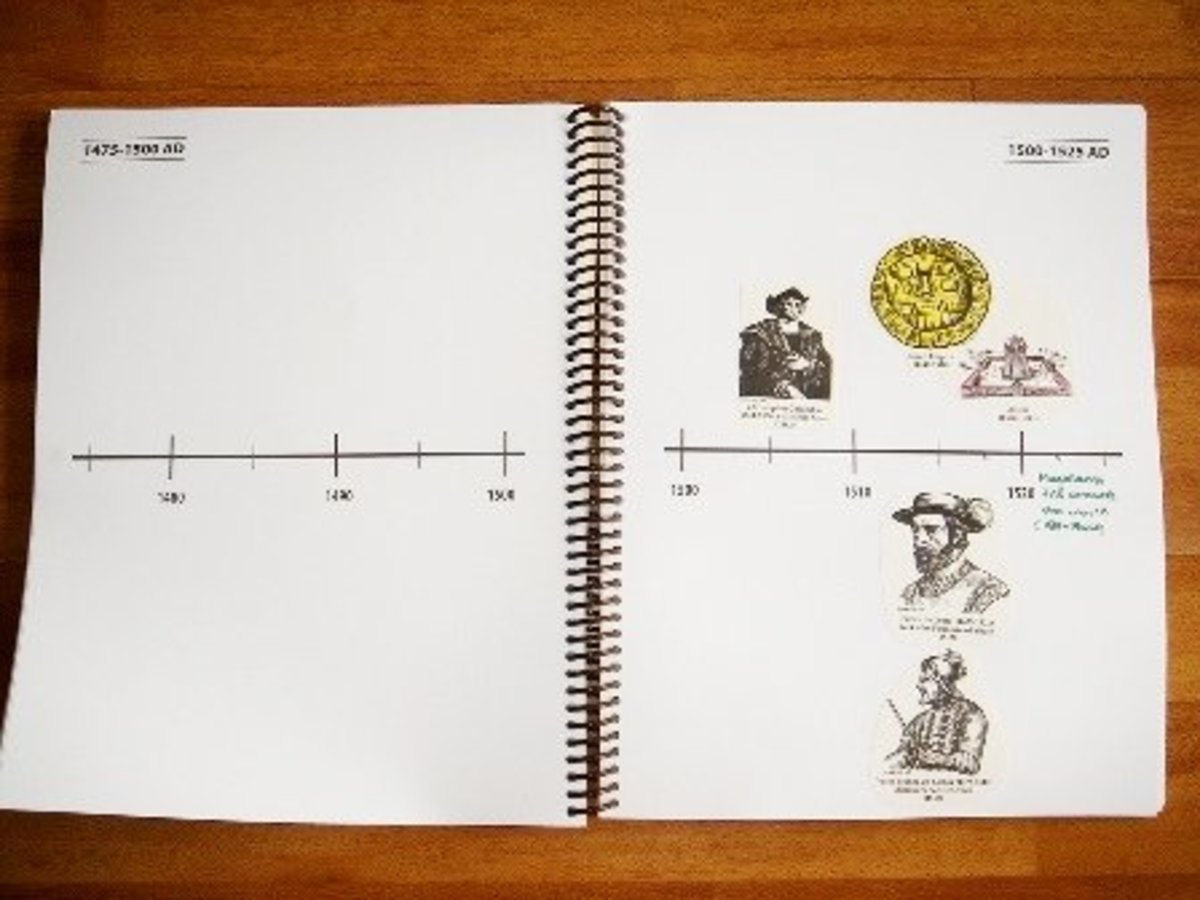 Timelines for Homeschool HubPages