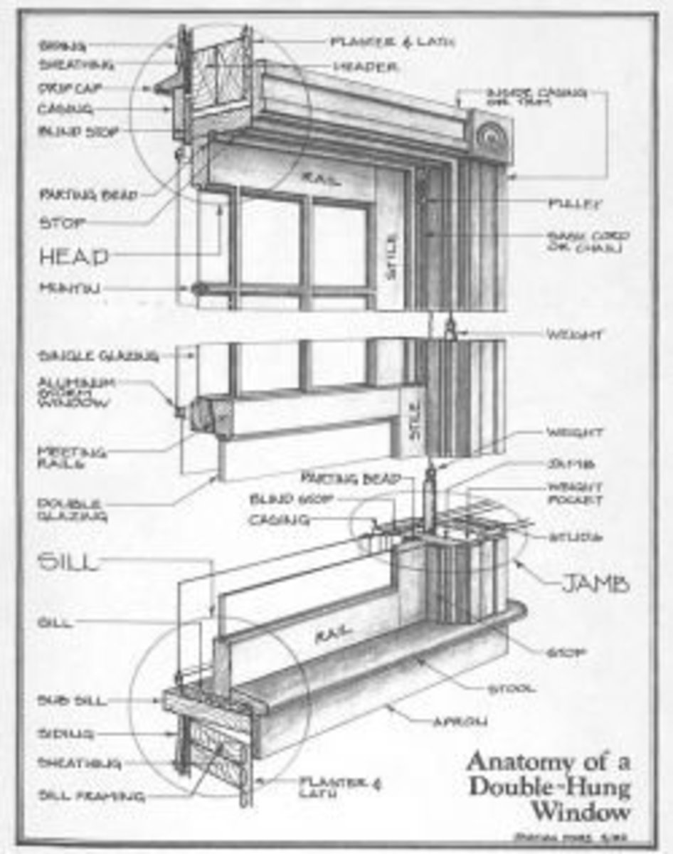 Casement Windows Repair Tips Dengarden