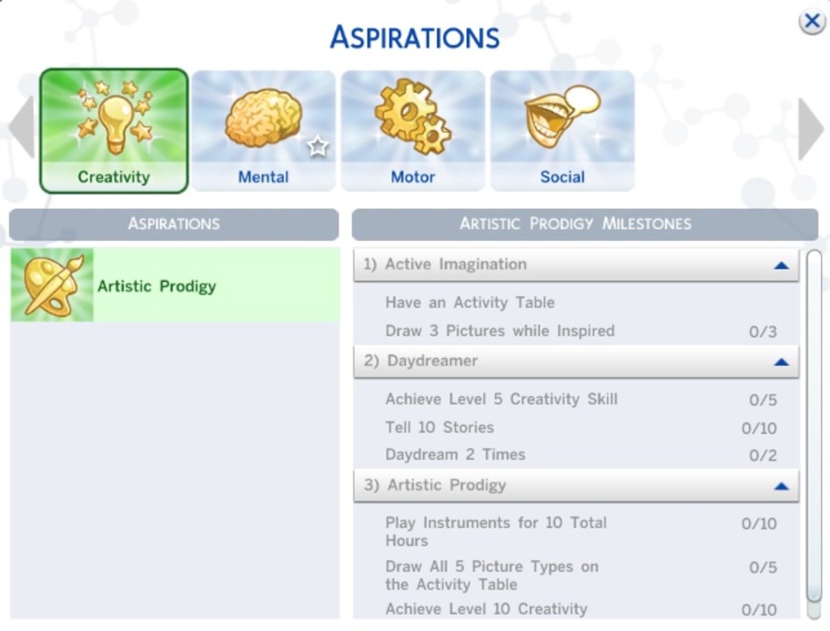 The Sims 4 Child Aspirations HubPages