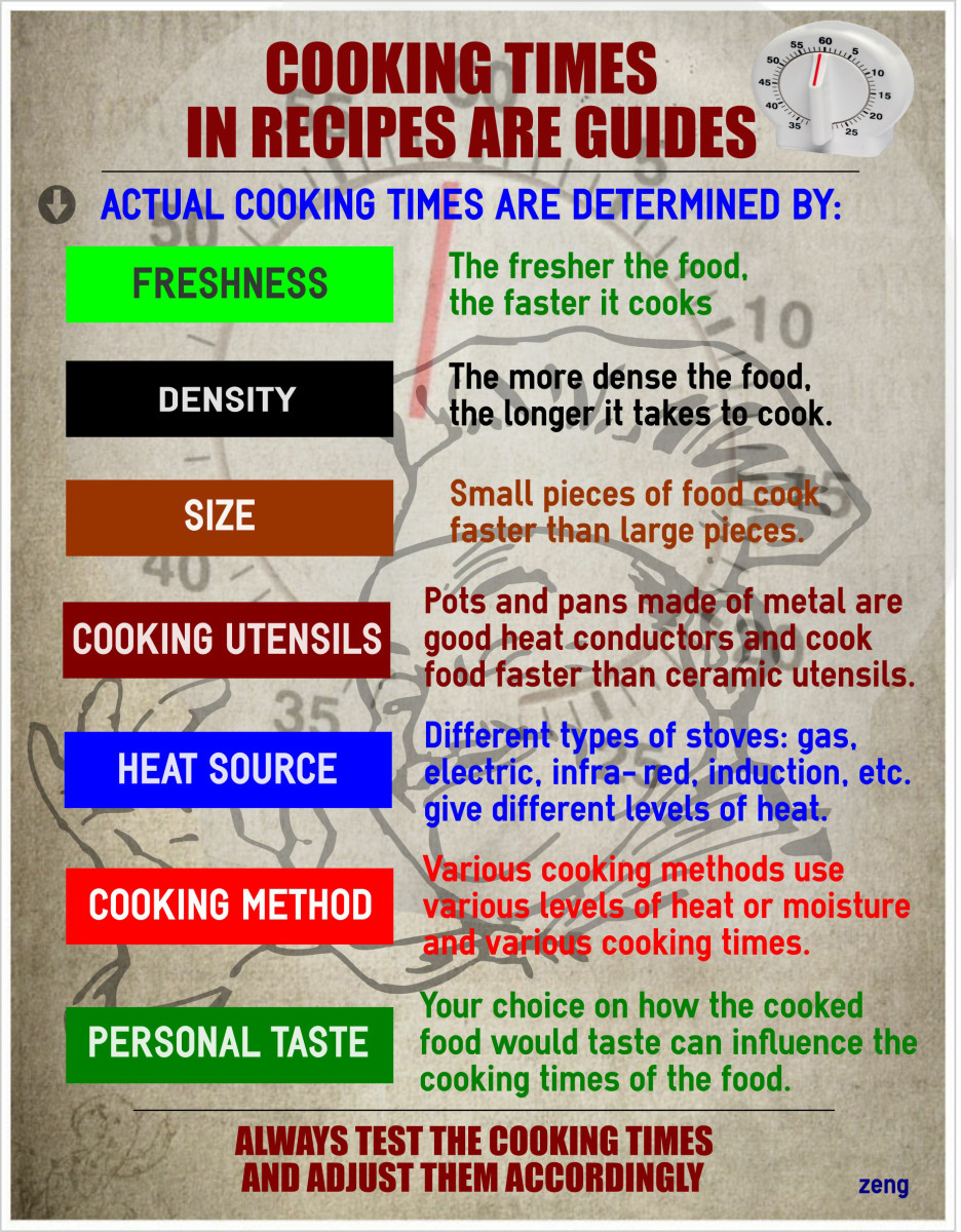 Stacking In Steam Cooking Cooks A Complete Meal Fast And Easy HubPages