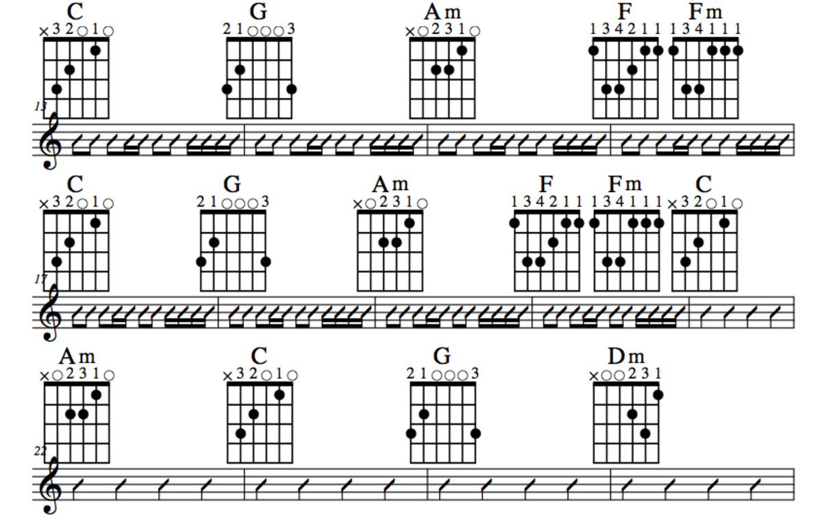 Jar Of Hearts Chords CHRISTINA PERRY JAR OF HEARTS (LYRICS