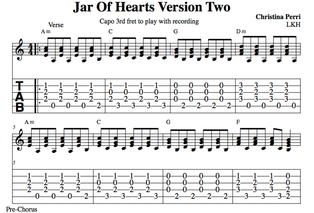 Jar Of Hearts Chords Easy / Jar Of Hearts sheet music by Christina