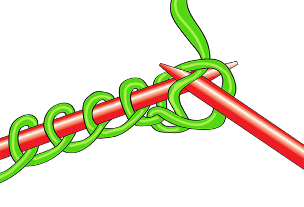 More Knitting Basics Explained HubPages