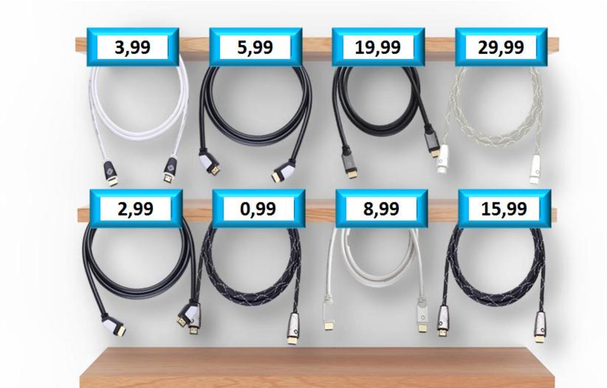 5 Factors to Remember About Different HDMI Cables HubPages