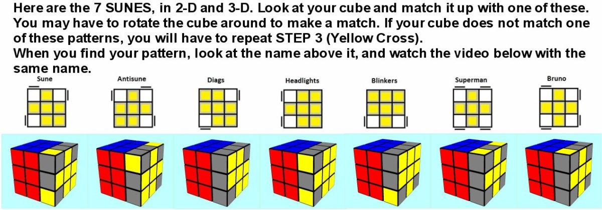 Fix My Rubik Cube hubpages